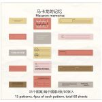 Journal Note & Text Sticker Macaron Memories BKS-MHSCJ002