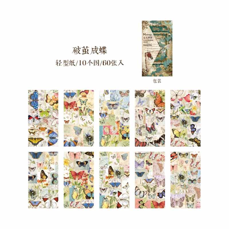 Retro Memory Journal Paper MHD-JYPT008