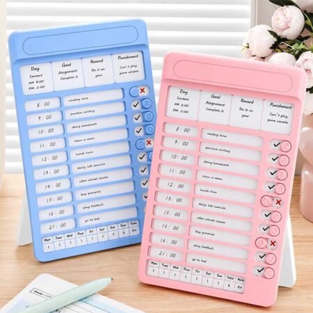 Habbit Tracker Memo Board