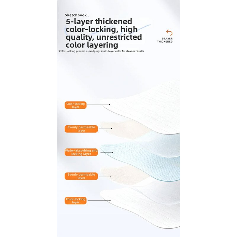 ouchmark-Acrylic-Marker-Pad-300gsm-100x100mm-60-sheets